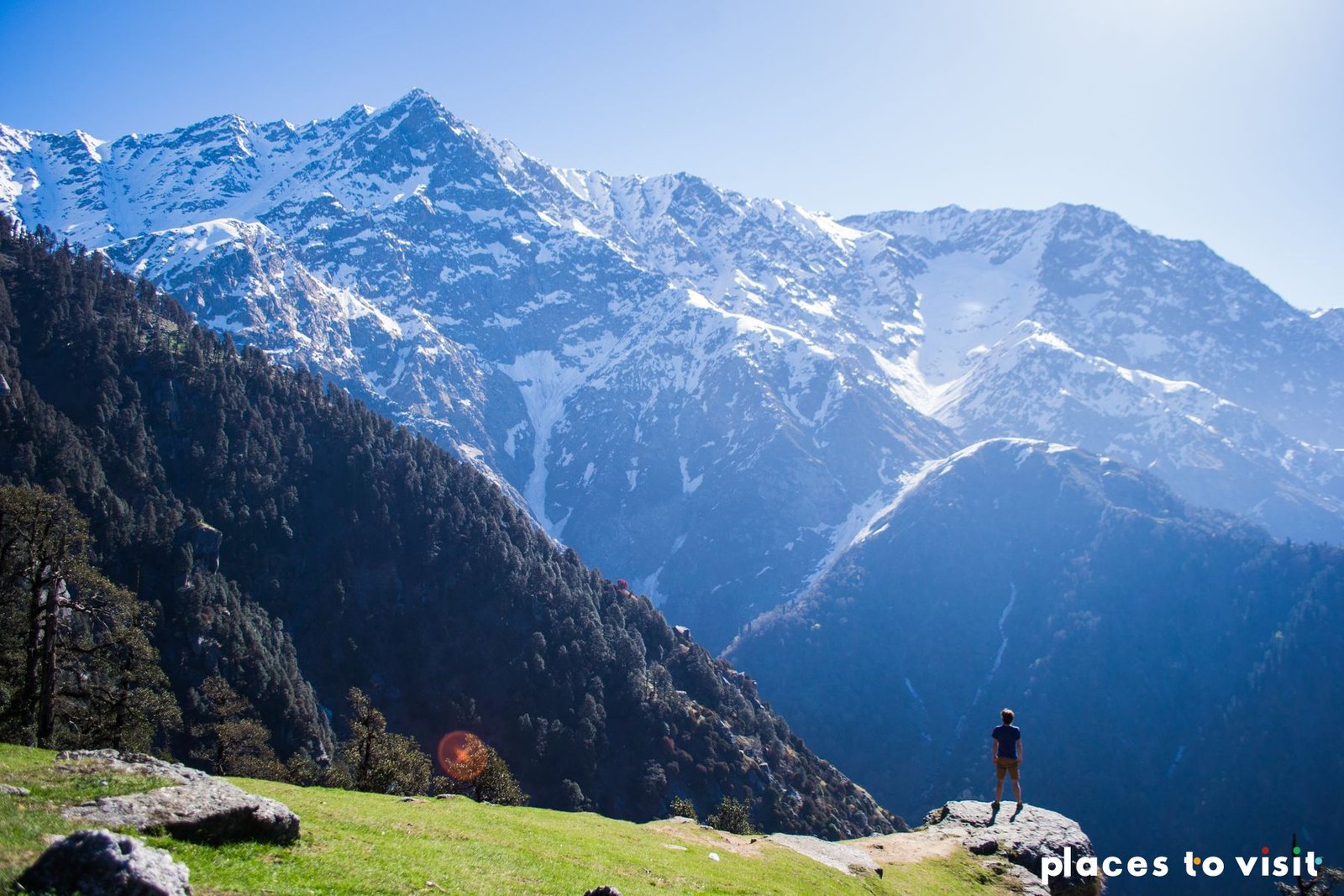 Places to visit in McLeodganj